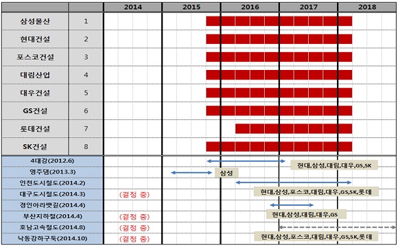 강경삼성의원 이미지