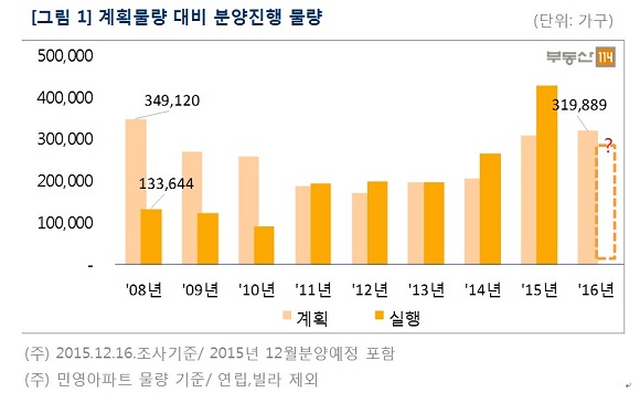 민영가구 이미지