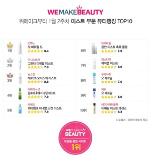 위메이크 이미지