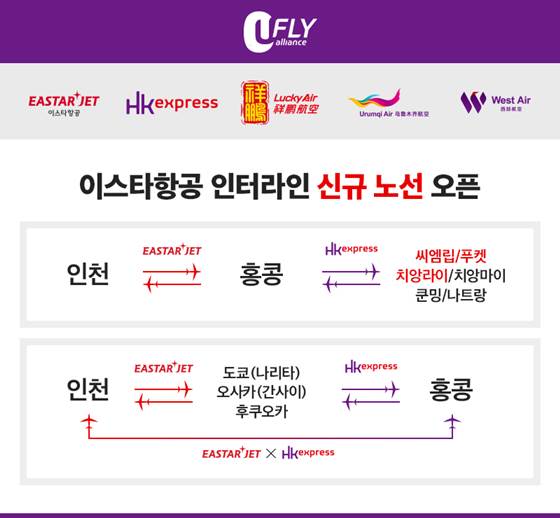 유플라이 이미지